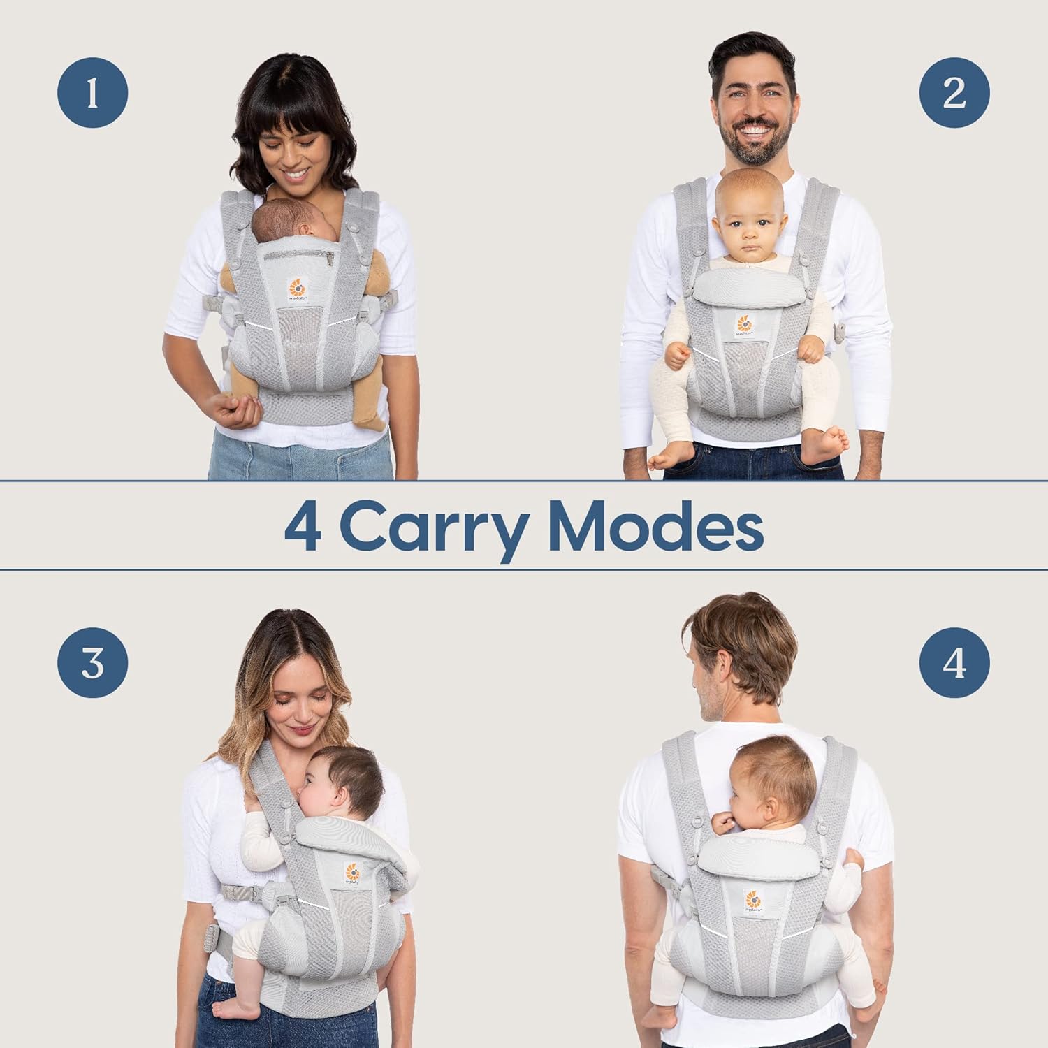Ergobaby All Carry Positions B – Rooting Gel Clone recenzja i cena