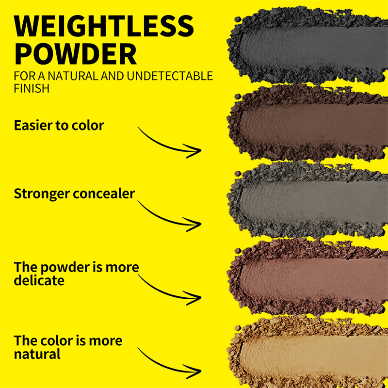 Sevich Hairline Powder Refill  – Rooting Hormone Powder recenzja i cena