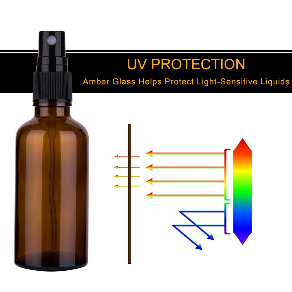 2oz Amber Glass Spray Bottles  – Misting Bottle Fine recenzja i cena